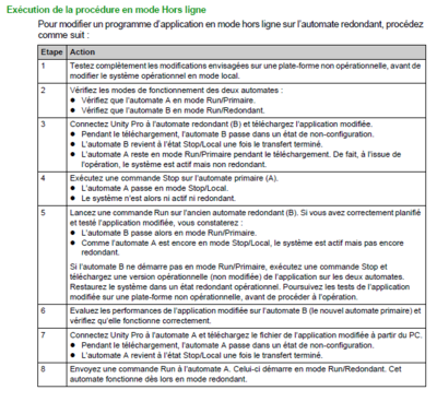 Procédure.PNG