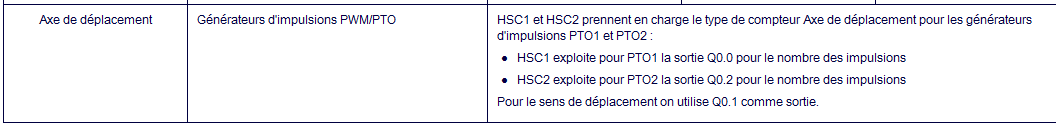 hsc pto.PNG