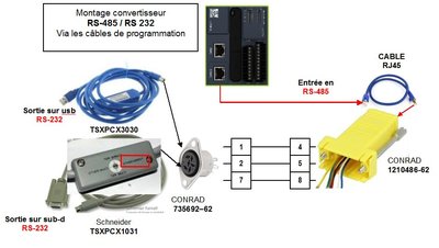 Montage_RS485_RS232.JPG