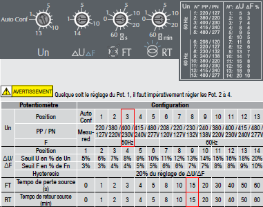 potar inverseur paramètré.png