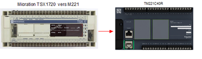 MigrationTSX17_M221.png
