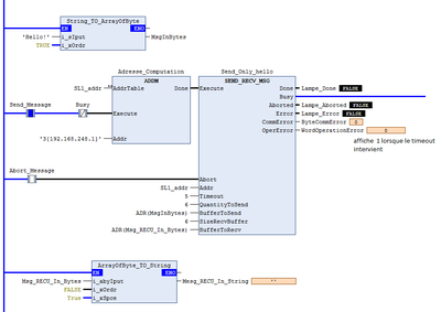 Fonction SEND_RECV_MSG 2.png