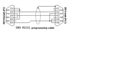 cable omron.png