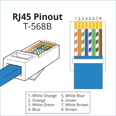 RJ45.jpg