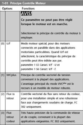FireShot Capture 001 - Guide de programmation VLT Automation.png