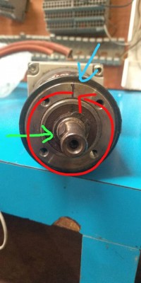 La voilà le mouvement définie