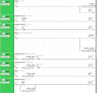 G7 incrémentation.jpg