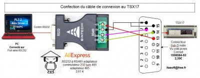 Connexion_au_TSX17.JPG