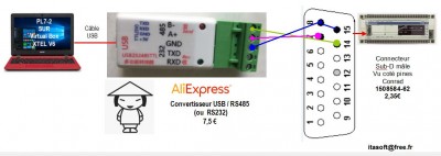 Connexion_au_TSX17usb.JPG