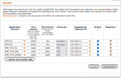 Configuration Livebox NAT-PAT.png