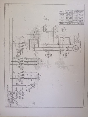 Schéma de puissance