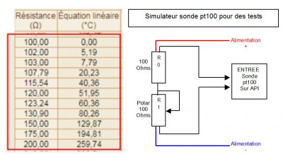 Simulateur_pt100_3.JPG