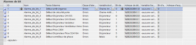 Alarme IHM.PNG