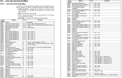 2023-12-18 18_55_48-I570-FR2-02A+3G3MX2+UsersManual - i570_mx2_users_manual_fr.pdf — Mozilla Firefox.png