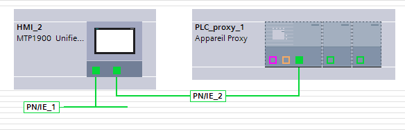 reseaux appareille.PNG