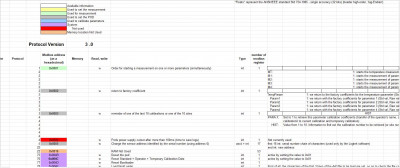 modbus digital frame 1.JPG