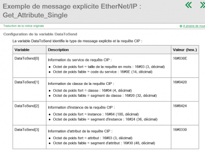 Exemple data_exchange.png