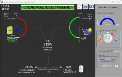 Suivi conso elec avec PV, réseau et routage cumulus