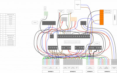 Diagramme connectique.jpg