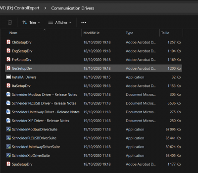 Communication drivers.png