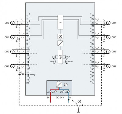 Câblage en tension 531-7KF00