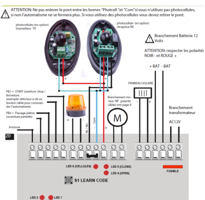 Schéma Motorisation.png