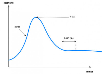 Diagramme sans nom.jpg