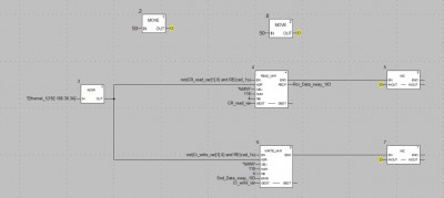 Read_var / Write_var (ok M340; KO premium)