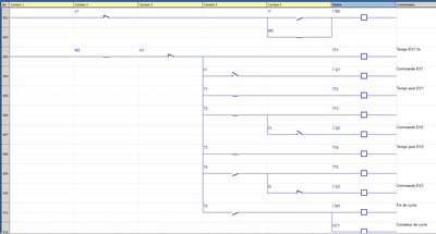 Programme Décolmatage.jpg